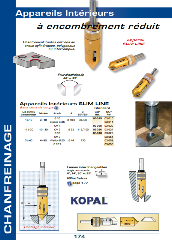 Kopal Inter Slim Line
