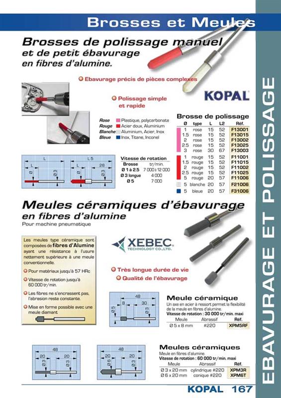 Brosse rotative D. 130 mm M14 SiC poils de ponçage granulation 80